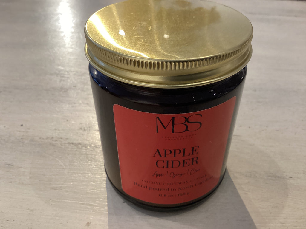 MBS Candles